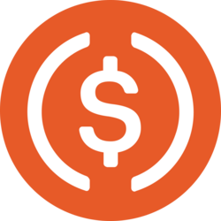 syrupUSDC (SYRUPUSDC) logo