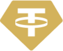 Tether Gold (XAUT) logo
