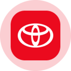 Toyota (Ondo Tokenized Stock) (TMON) logo