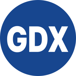 VanEck Gold Miners ETF aStock (AGDX) logo