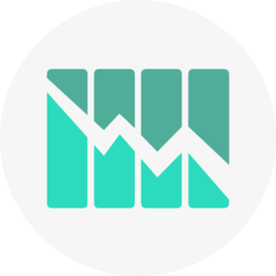 Waton Financial Limited aStock (AWTF) logo