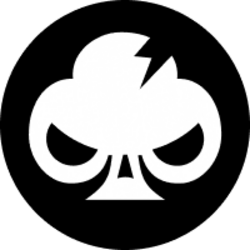 WickedBet Casino (WIK) logo