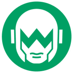 WingRiders (WRT) logo