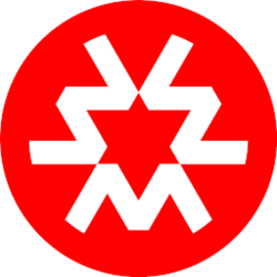 Wrapped Massa (WMAS) logo