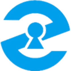 Zebi (ZCO) logo