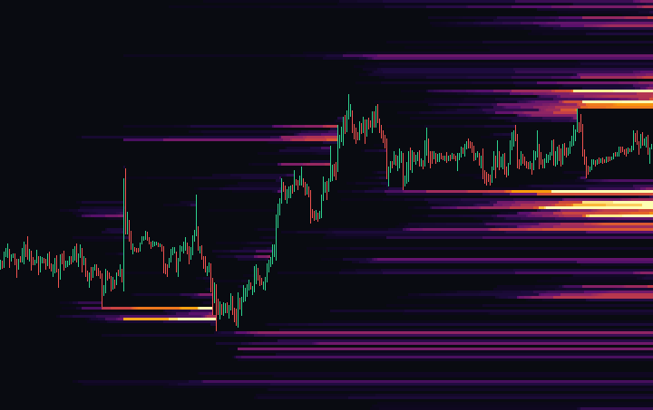Карта ликвидаций ETH, таймфрейм месяц: кластеры плечевых позиций