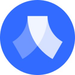 Anzen Finance