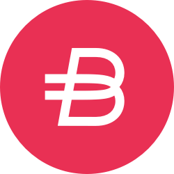 Bitpanda Ecosystem Token