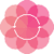 ROSX