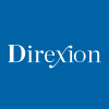 Direxion Daily AMZN Bull 2X ETF