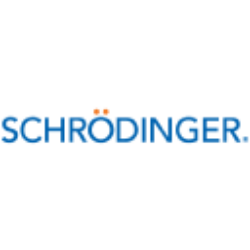 Schrodinger Inc.