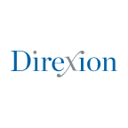 Direxion Daily Small Cap Bear 3X ETF